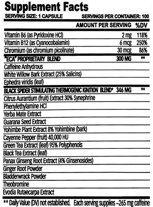 Cloma Pharma, Black Spider 25, 100 cápsulas