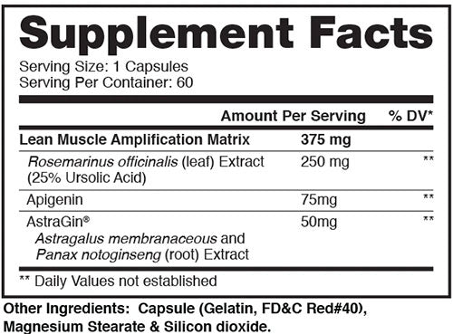 Dragon Pharma, Fematrope, 60 capsulas