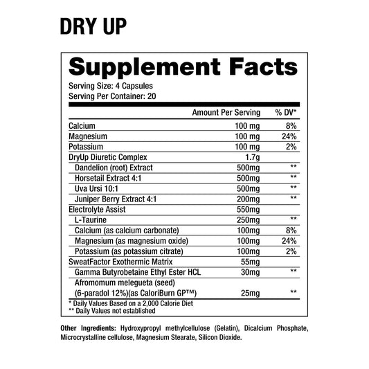 Dragon Pharma, Dryup, 80 capsulas