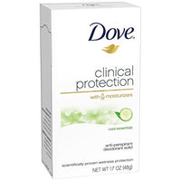 Dove Clinical Protection Antiperspirant Deodorant, Cool Essentials 1.7 Ounce