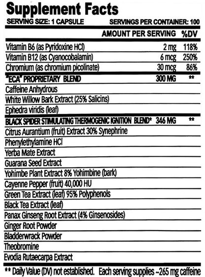 Cloma Pharma, Black Spider 25, 100 cápsulas