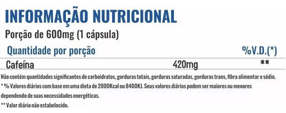 Profit Laboratórios, Abdomen, 60 Cápsulas