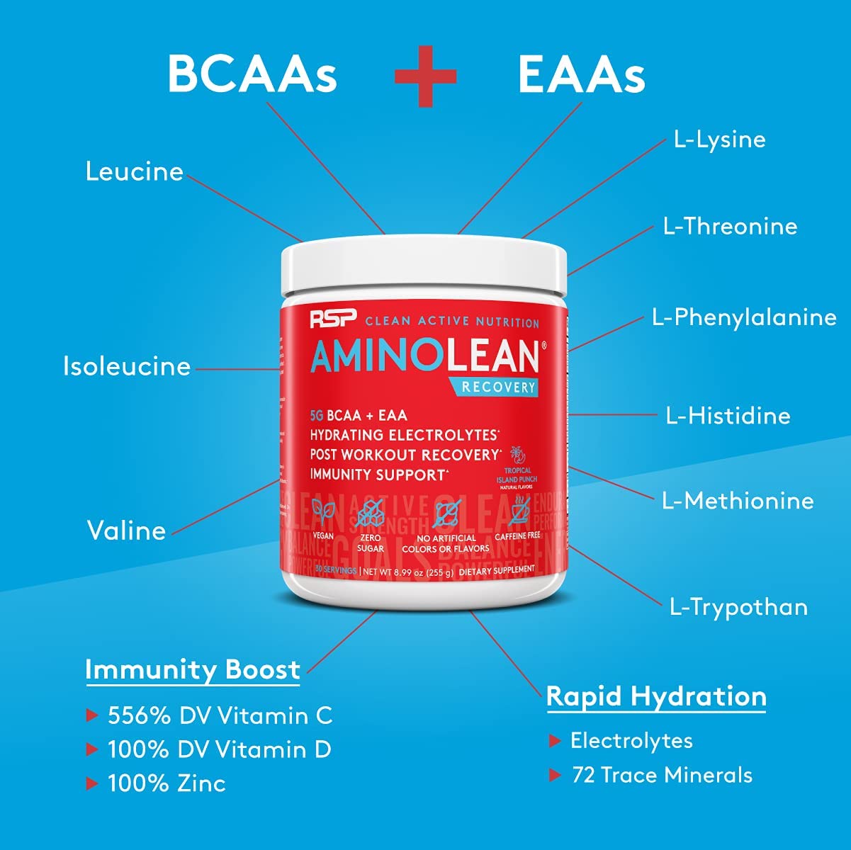 RSP Nutrition, AminoLean 5 g BCAA + EAA  Recovery,Tropical Island Punch, Caffeine Free (255 g)