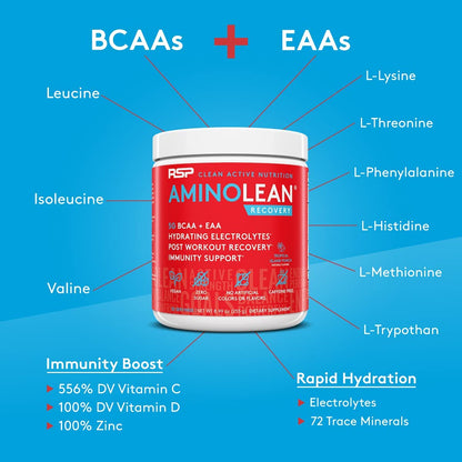 RSP Nutrition, AminoLean 5 g BCAA + EAA  Recovery,Tropical Island Punch, Caffeine Free (255 g)