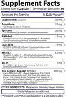 CORE LABS - LX-GH PRO 60 CPS Laxogenine - Epi the famous Epistane - RAD-140 ( radarine) - LGD-4033( Ligandrol) - MK-677 - (Ibutamoren)YK-11